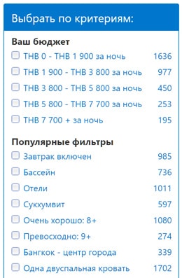 Жильё для путешествий: как забронировать отель, квартиру или виллу
