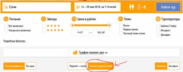 Жильё для путешествий: как забронировать отель, квартиру или виллу