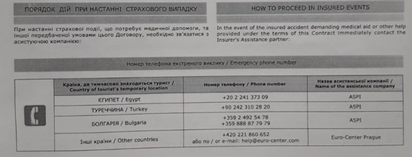 Нужна ли страховка для поездки в Черногорию? Реальный опыт обращения по страховке Нужна ли страховка для поездки в Черногорию? Реальный опыт обращения по страховке